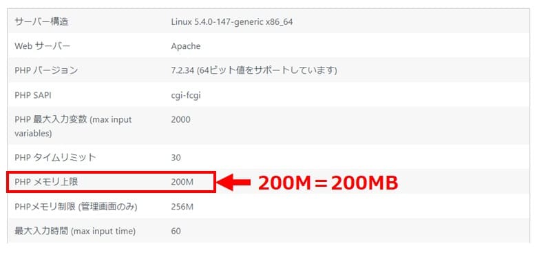 PHPメモリ制限